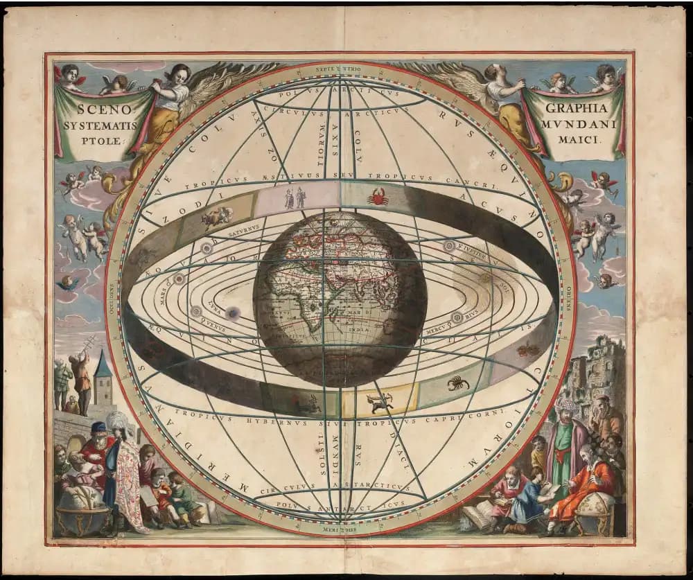 Hand-coloured plate from 1660: the Earth at the centre, ringed by the band of the zodiac with its twelve signs, astronomers and angels at the edges