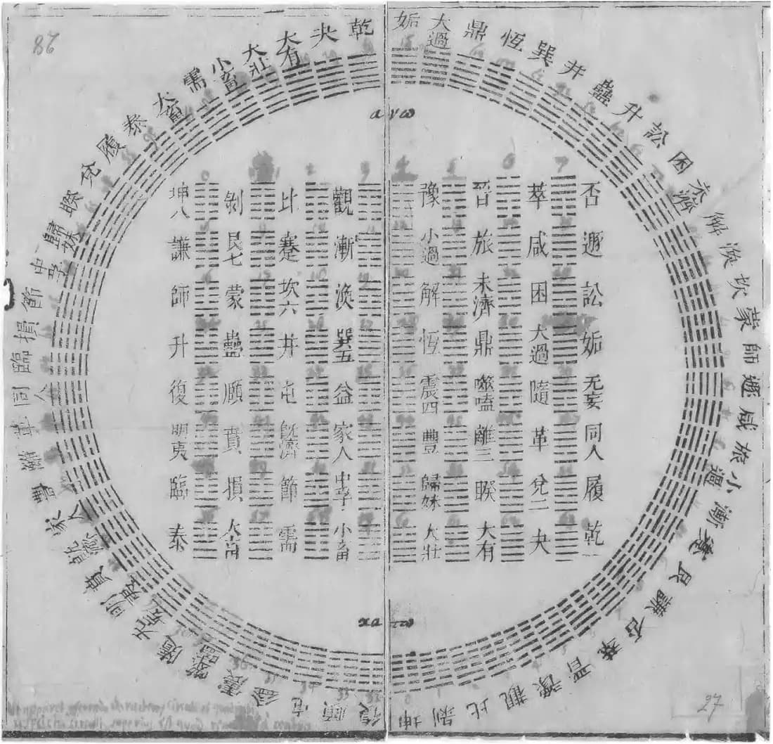 Chinese print from 1701: the 64 hexagrams set in a circle around a square of hexagrams, each named in Chinese characters